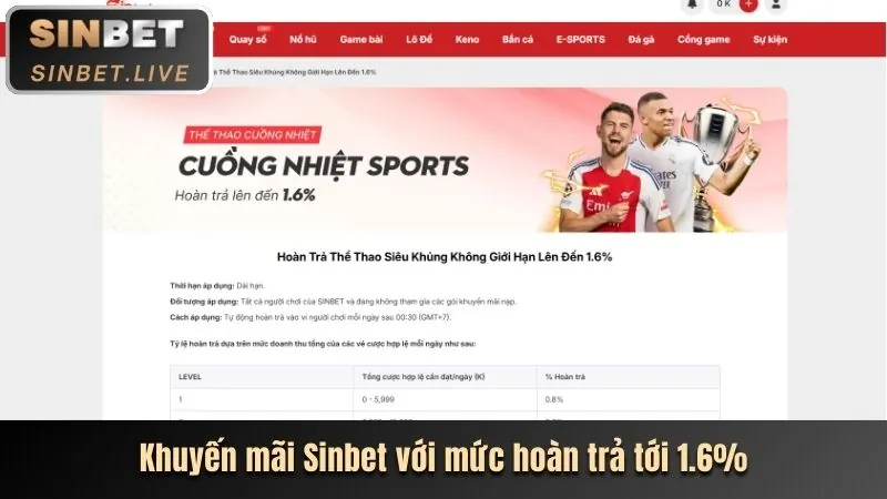 Đọc điều kiện và điều khoản khuyến mãi